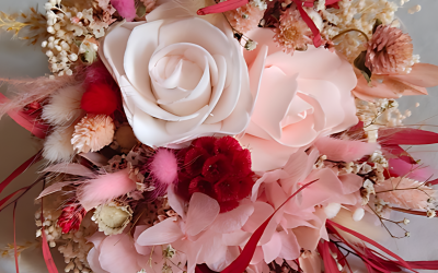 Pourquoi Choisir des Fleurs Durables ?