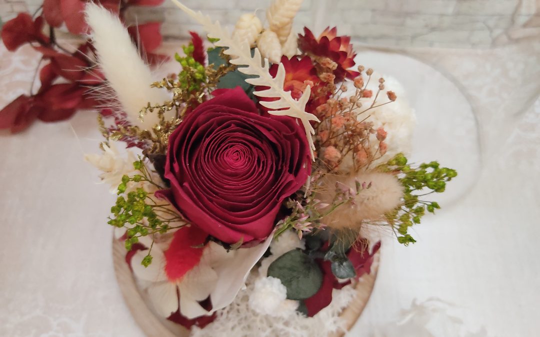 Le langage des fleurs